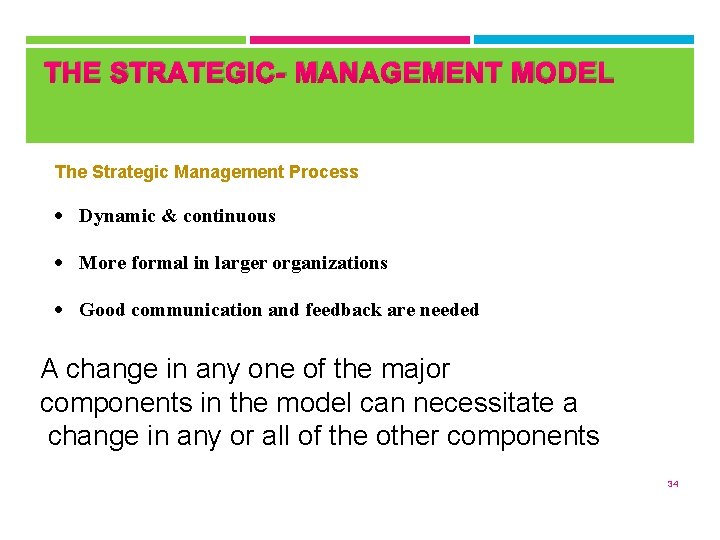 THE STRATEGIC- MANAGEMENT MODEL The Strategic Management Process • Dynamic & continuous • More