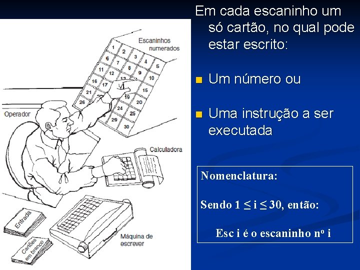 Em cada escaninho um só cartão, no qual pode estar escrito: n Um número