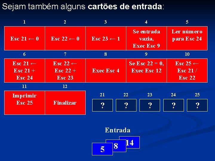 Sejam também alguns cartões de entrada: 1 2 3 4 5 Ler número para