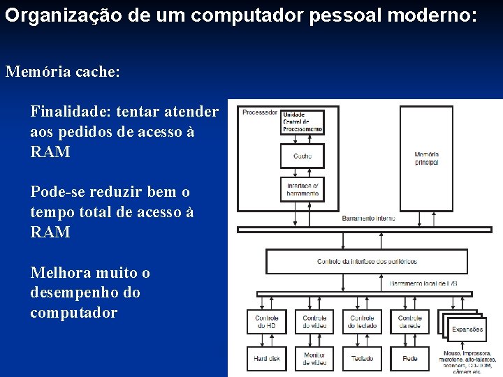 Organização de um computador pessoal moderno: Memória cache: Finalidade: tentar atender aos pedidos de