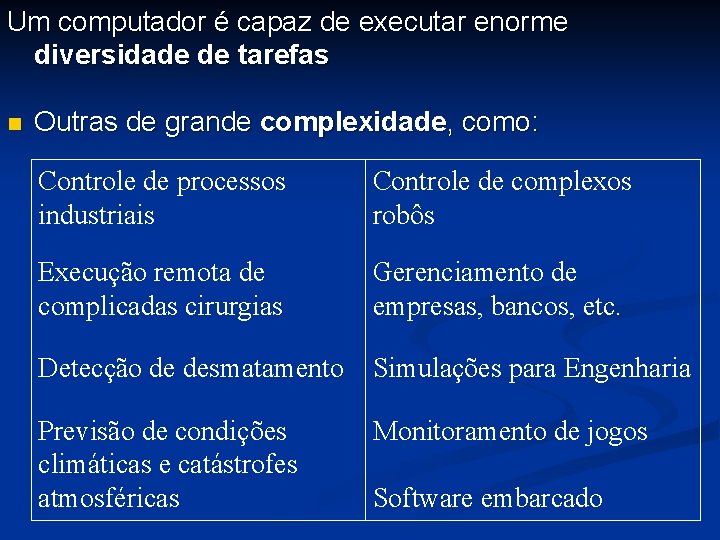 Um computador é capaz de executar enorme diversidade de tarefas n Outras de grande