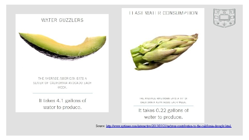 Source: http: //www. nytimes. com/interactive/2015/05/21/us/your-contribution-to-the-california-drought. html 