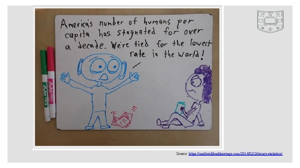 Source: https: //mathwithbaddrawings. com/2014/02/26/scary-statistics/ 