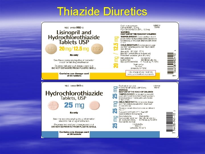 Thiazide Diuretics 