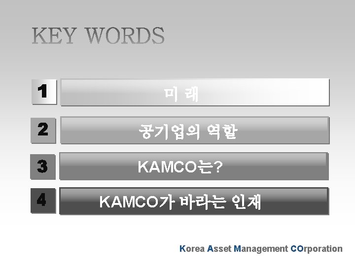 미래 POWERPOINT ! CONTENTS IN HERE 공기업의 역할 KAMCO는? KAMCO가 바라는 인재 POWERPOINT !