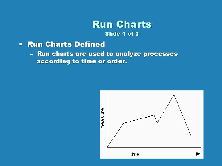 Run Charts Slide 1 of 3 • Run Charts Defined – Run charts are