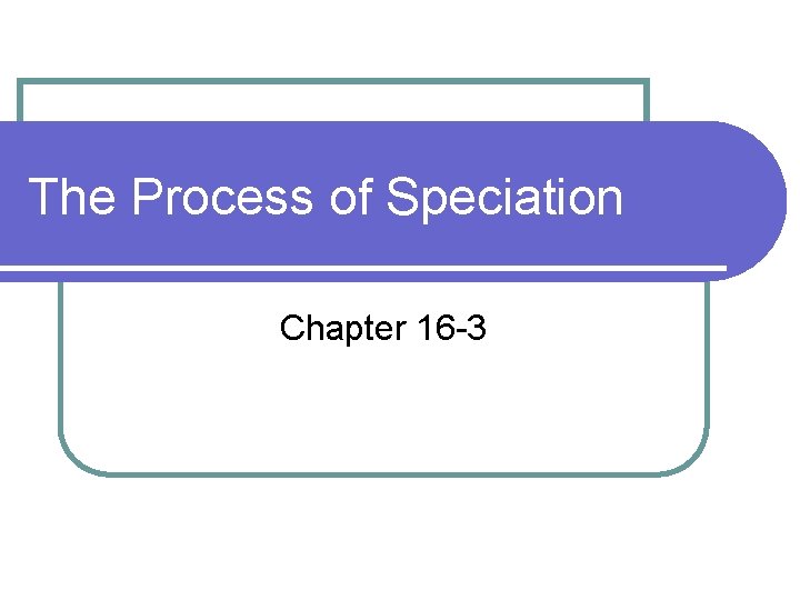 The Process of Speciation Chapter 16 -3 