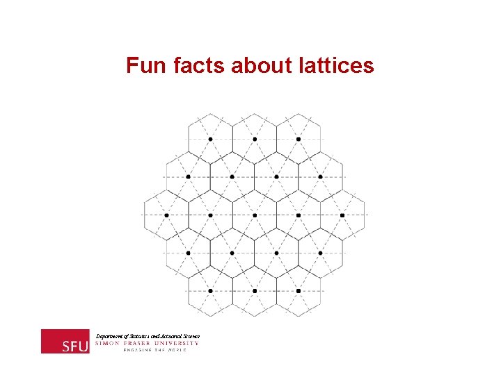 Fun facts about lattices Department of Statistics and Actuarial Science 