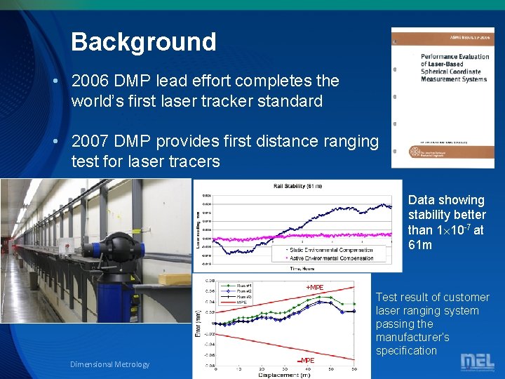 Background • 2006 DMP lead effort completes the world’s first laser tracker standard •