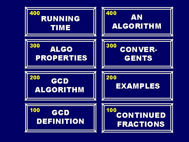 400 RUNNING TIME 400 AN ALGORITHM 300 200 100 ALGO PROPERTIES GCD ALGORITHM GCD