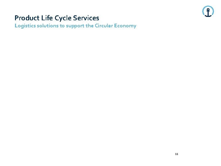 Product Life Cycle Services Logistics solutions to support the Circular Economy 11 Product Life Cycle Services Logistics solutions to support the Circular Economy 11