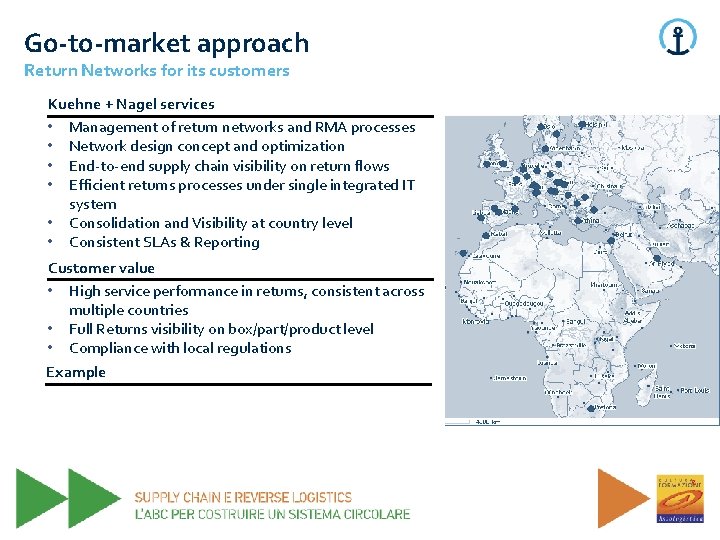 Go-to-market approach Return Networks for its customers Kuehne + Nagel services • Management of Go-to-market approach Return Networks for its customers Kuehne + Nagel services • Management of