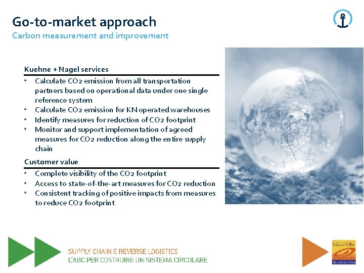 Go-to-market approach Carbon measurement and improvement Kuehne + Nagel services • Calculate CO 2 Go-to-market approach Carbon measurement and improvement Kuehne + Nagel services • Calculate CO 2