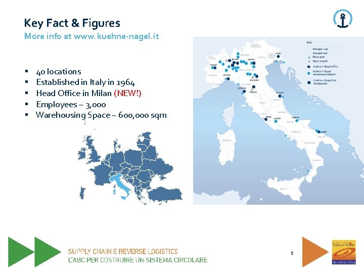 Key Fact & Figures More info at www. kuehne-nagel. it § § § 40 Key Fact & Figures More info at www. kuehne-nagel. it § § § 40