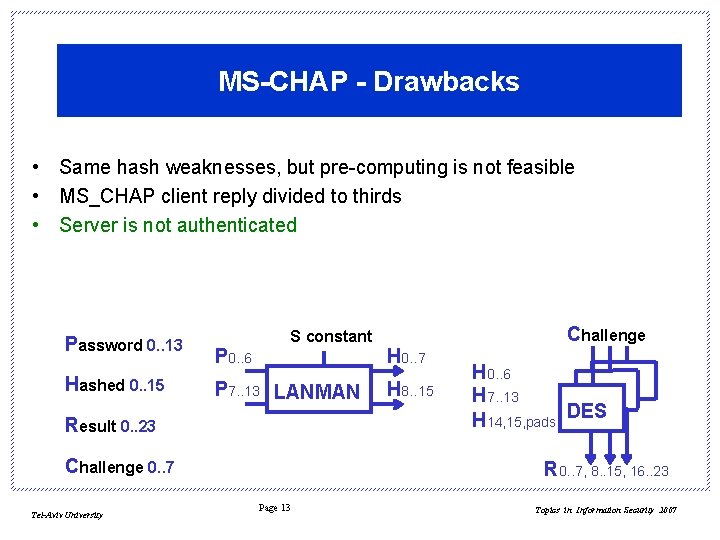 MS-CHAP - Drawbacks • Same hash weaknesses, but pre-computing is not feasible • MS_CHAP