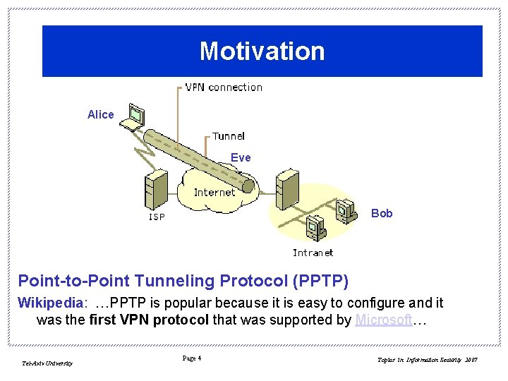 Motivation Alice Eve Bob Point-to-Point Tunneling Protocol (PPTP) Wikipedia: …PPTP is popular because it