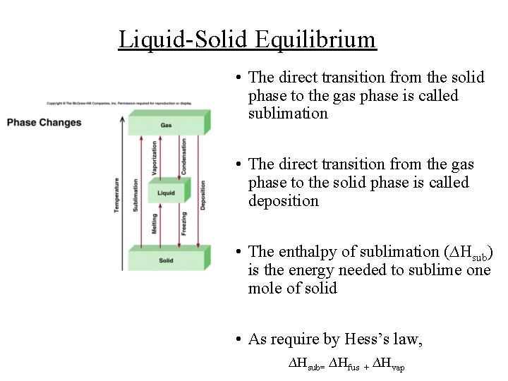 Liquid-Solid Equilibrium • The direct transition from the solid phase to the gas phase