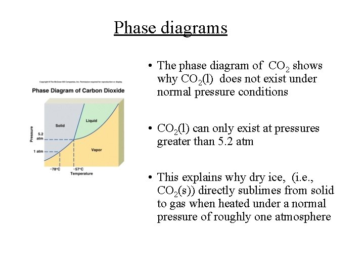 Phase diagrams • The phase diagram of CO 2 shows why CO 2(l) does