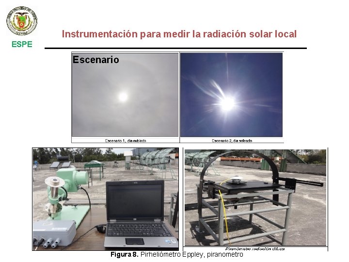 Instrumentación para medir la radiación solar local ESPE Escenario Figura 8. Pirheliómetro Eppley, piranometro