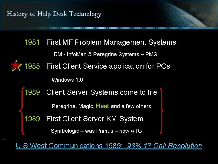 History of Help Desk Technology 1981 First MF Problem Management Systems IBM - Info.