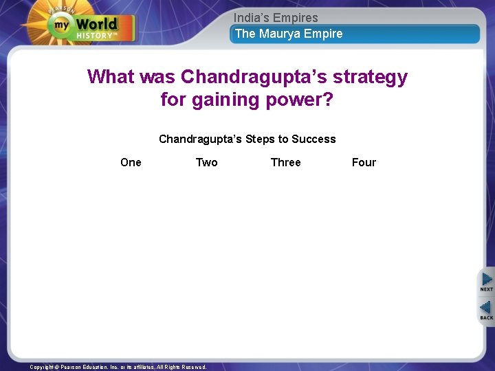 India’s Empires The Maurya Empire What was Chandragupta’s strategy for gaining power? Chandragupta’s Steps