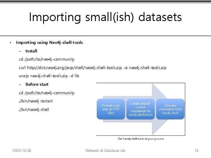 Importing small(ish) datasets • Importing using Neo 4 j-shell-tools – Install cd /path/to/neo 4