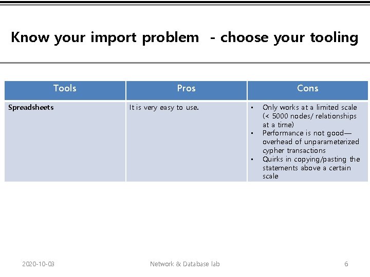 Know your import problem - choose your tooling Tools Spreadsheets Pros It is very