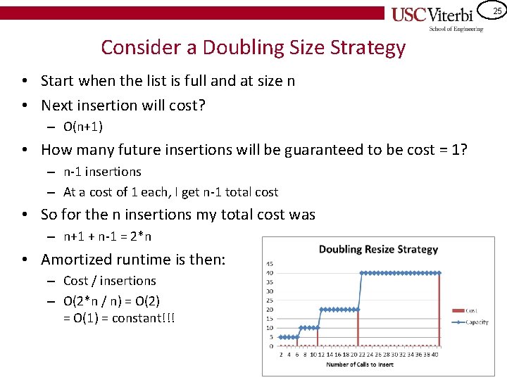 25 Consider a Doubling Size Strategy • Start when the list is full and