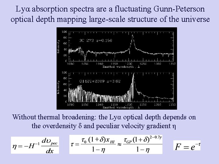 Lyα absorption spectra are a fluctuating Gunn-Peterson optical depth mapping large-scale structure of the