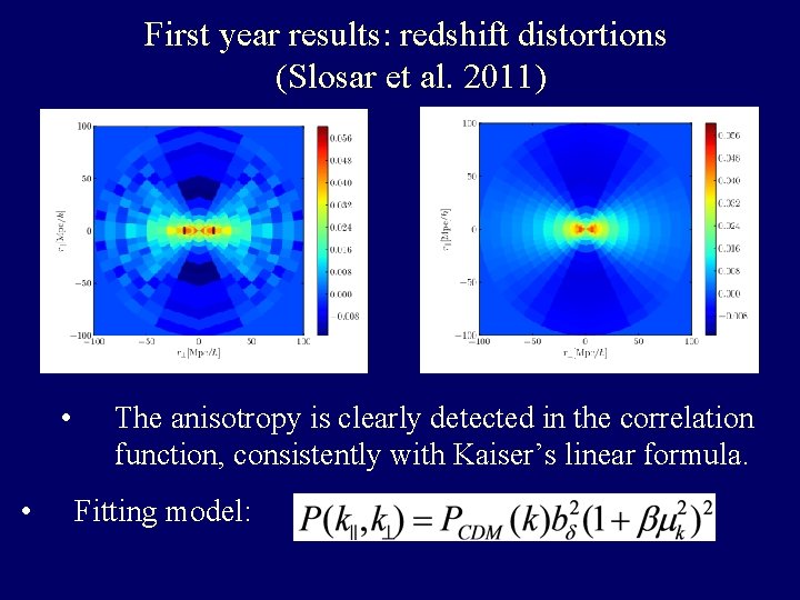 First year results: redshift distortions (Slosar et al. 2011) • • The anisotropy is