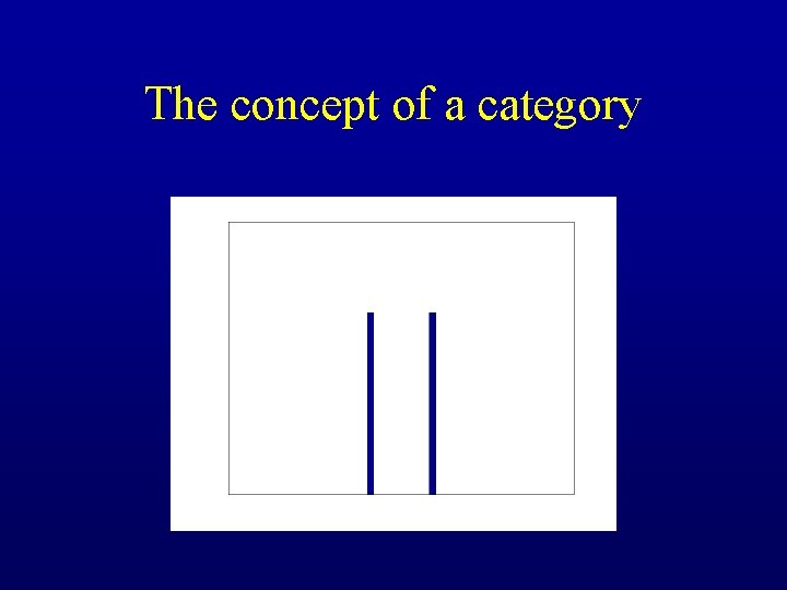 The concept of a category 