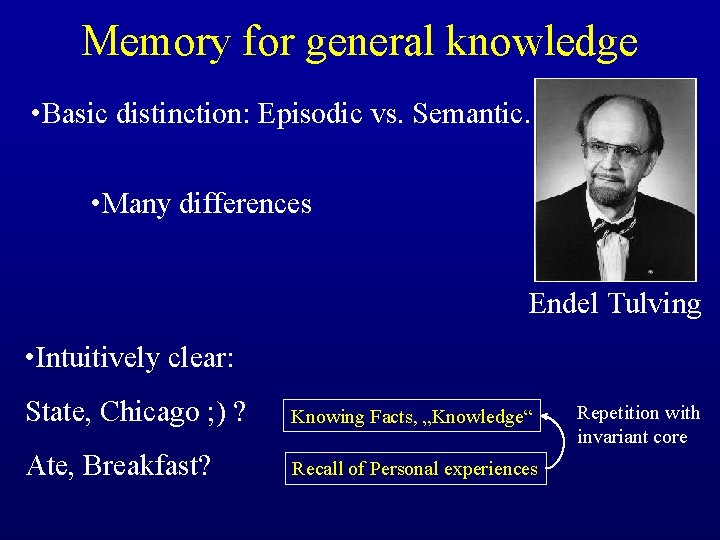 Memory for general knowledge • Basic distinction: Episodic vs. Semantic. • Many differences Endel