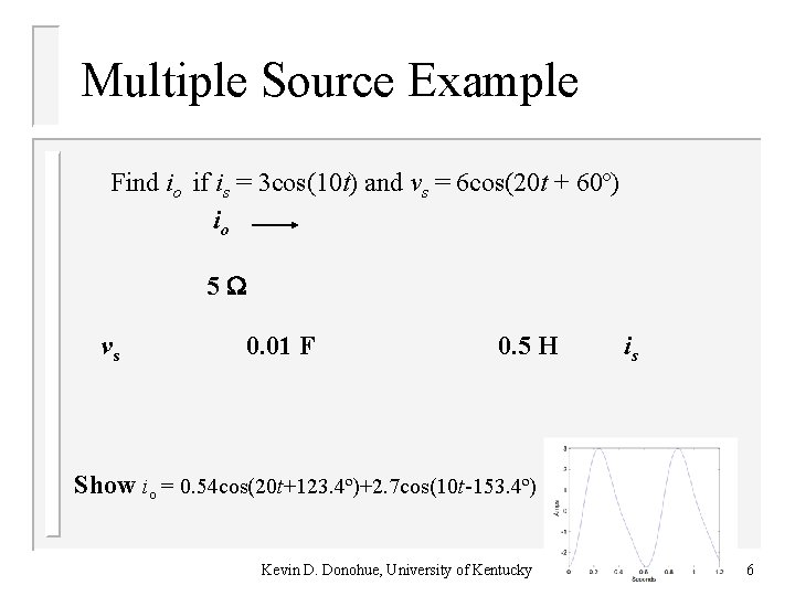 Multiple Source Example Find io if is = 3 cos(10 t) and vs = Multiple Source Example Find io if is = 3 cos(10 t) and vs =