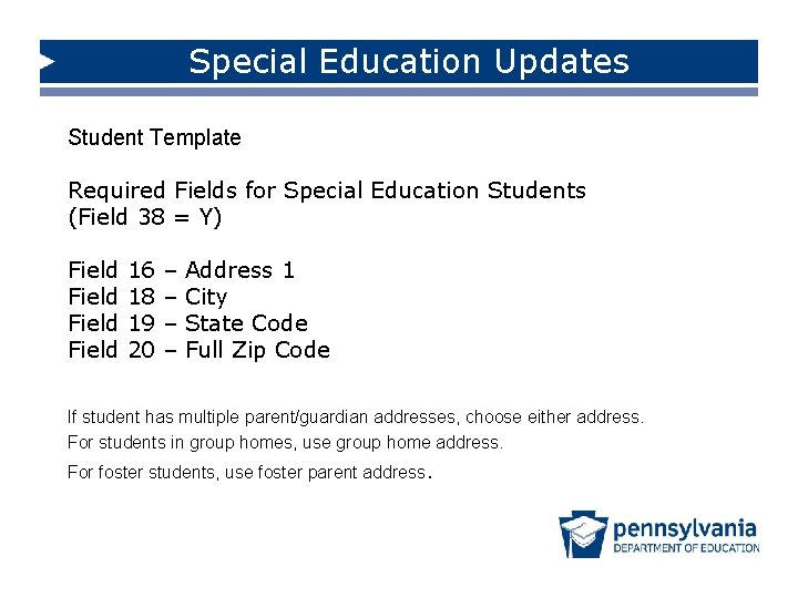 Special Education Updates Student Template Required Fields for Special Education Students (Field 38 =