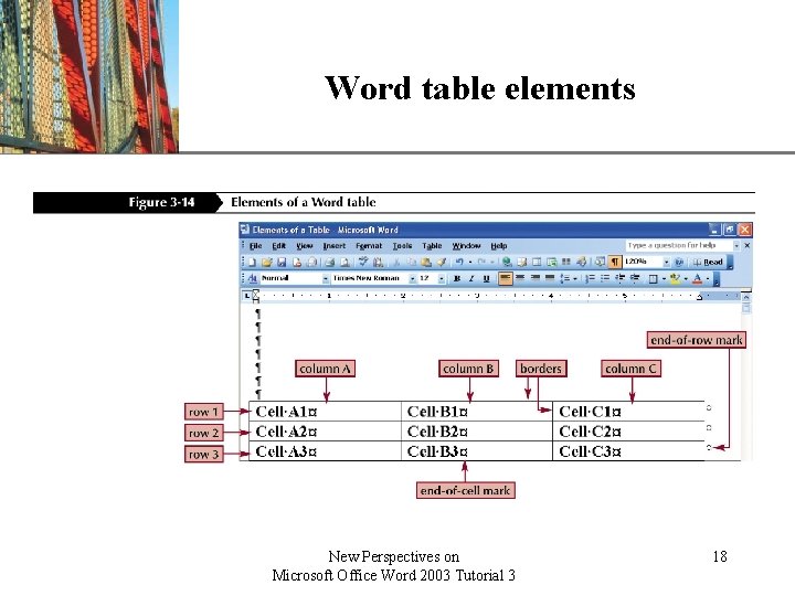 Word table elements New Perspectives on Microsoft Office Word 2003 Tutorial 3 XP 18