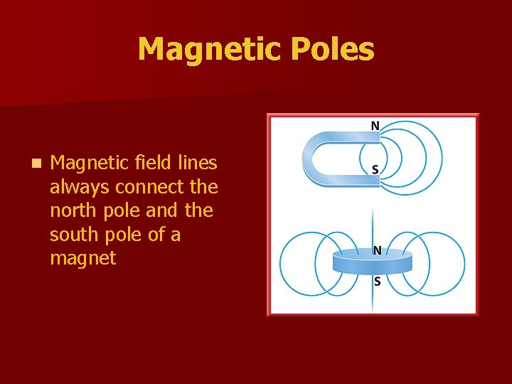 Magnetic Poles n Magnetic field lines always connect the north pole and the south