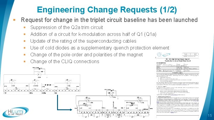 Engineering Change Requests (1/2) § Request for change in the triplet circuit baseline has Engineering Change Requests (1/2) § Request for change in the triplet circuit baseline has
