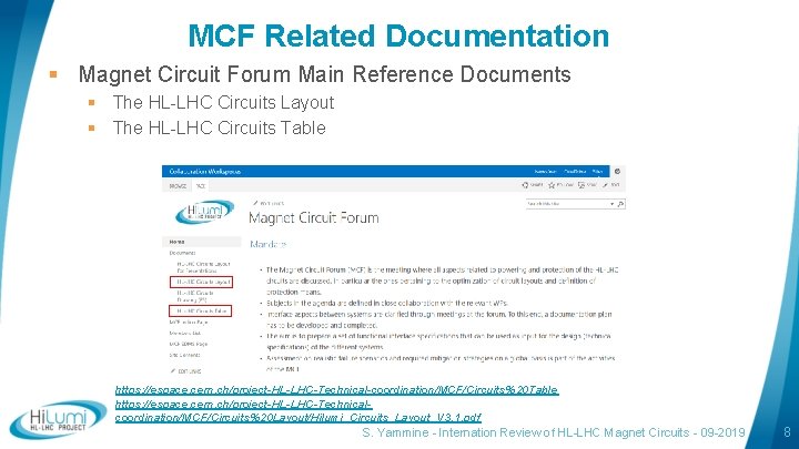 MCF Related Documentation § Magnet Circuit Forum Main Reference Documents § The HL-LHC Circuits MCF Related Documentation § Magnet Circuit Forum Main Reference Documents § The HL-LHC Circuits