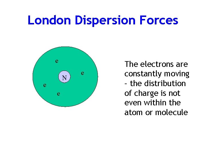 London Dispersion Forces e N e e e The electrons are constantly moving –