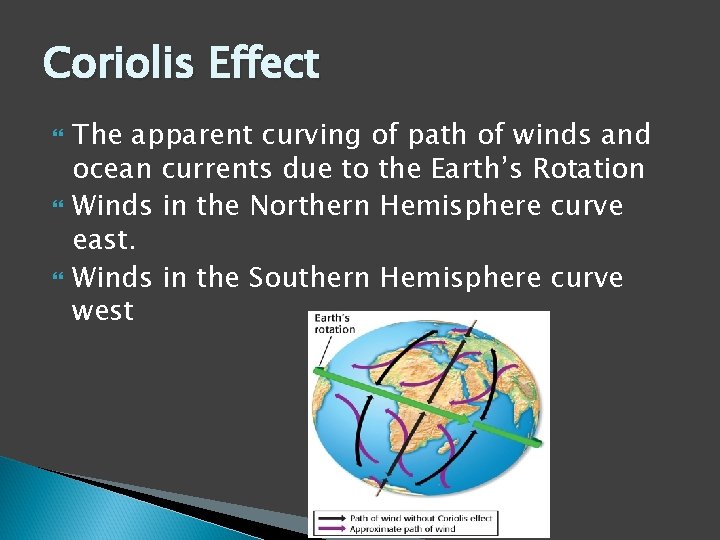 Coriolis Effect The apparent curving of path of winds and ocean currents due to