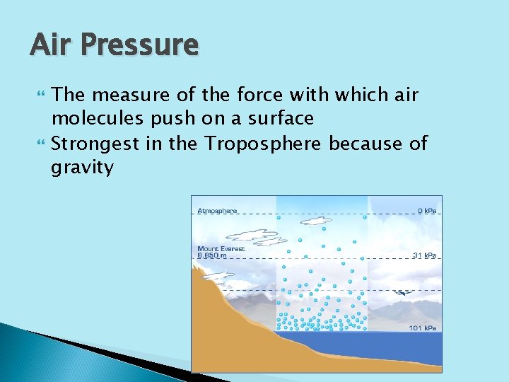 Air Pressure The measure of the force with which air molecules push on a