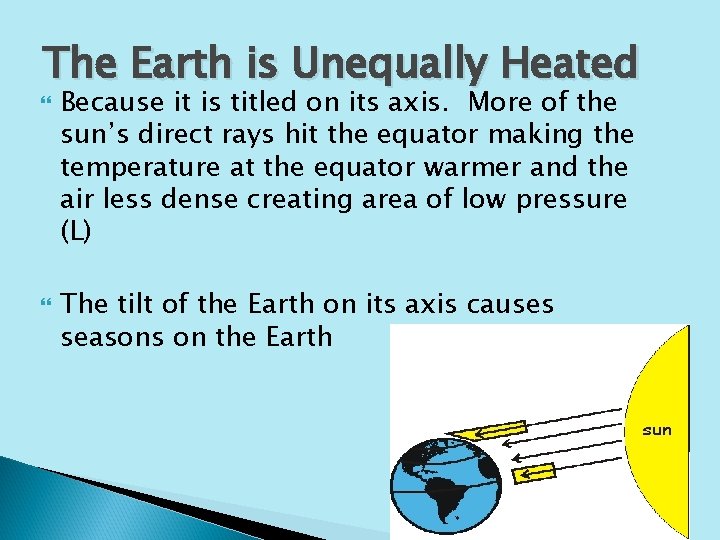 The Earth is Unequally Heated Because it is titled on its axis. More of
