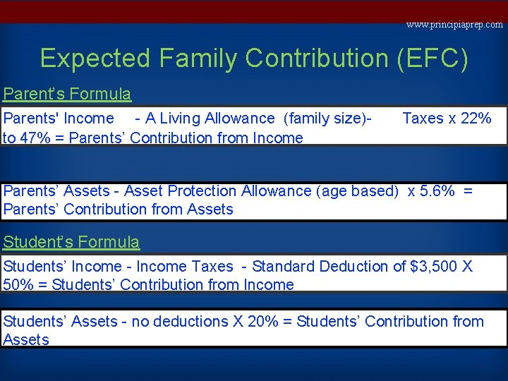 www. principiaprep. com Expected Family Contribution (EFC) Parent’s Formula Parents' Income - A Living