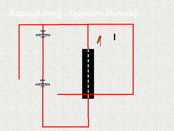 Repositioning - Opposite Runway 