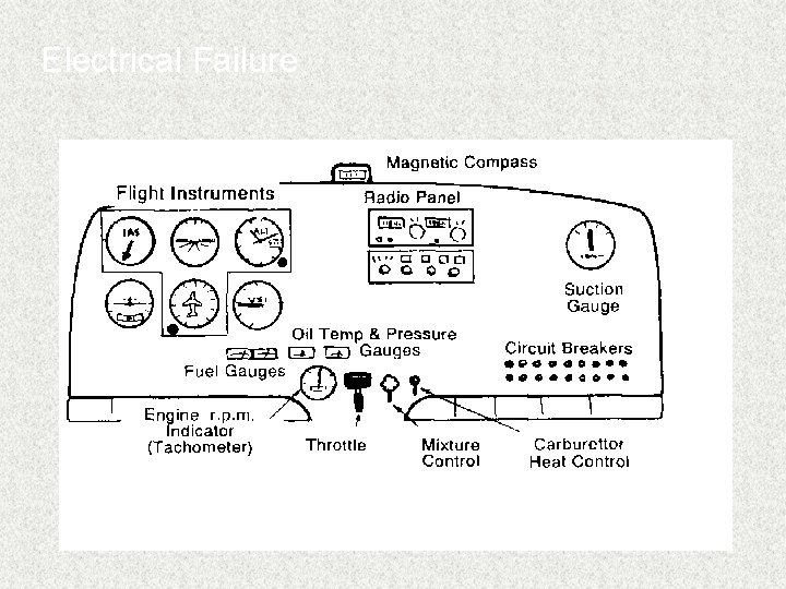 Electrical Failure 