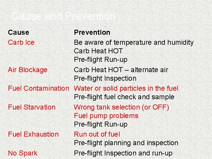 Cause and Prevention Cause Carb Ice Prevention Be aware of temperature and humidity Carb