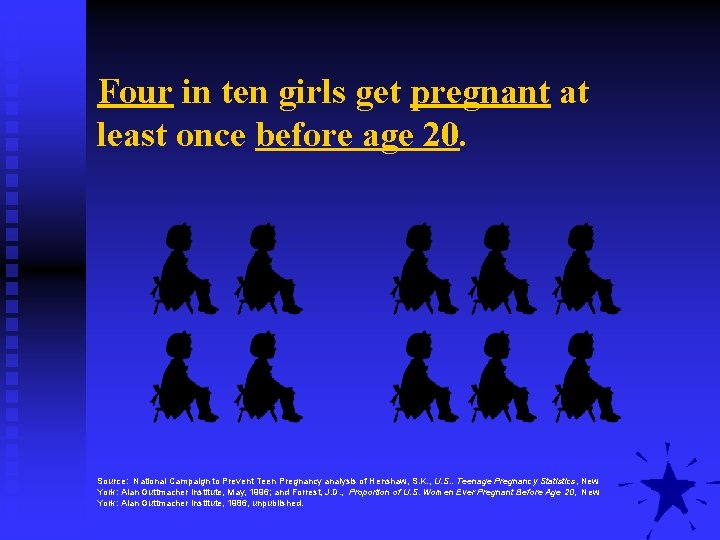 Four in ten girls get pregnant at least once before age 20. Source: National