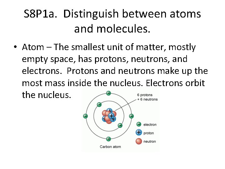 S 8 P 1 a. Distinguish between atoms and molecules. • Atom – The