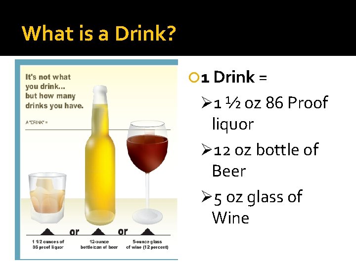 What is a Drink? 1 Drink = Ø 1 ½ oz 86 Proof liquor