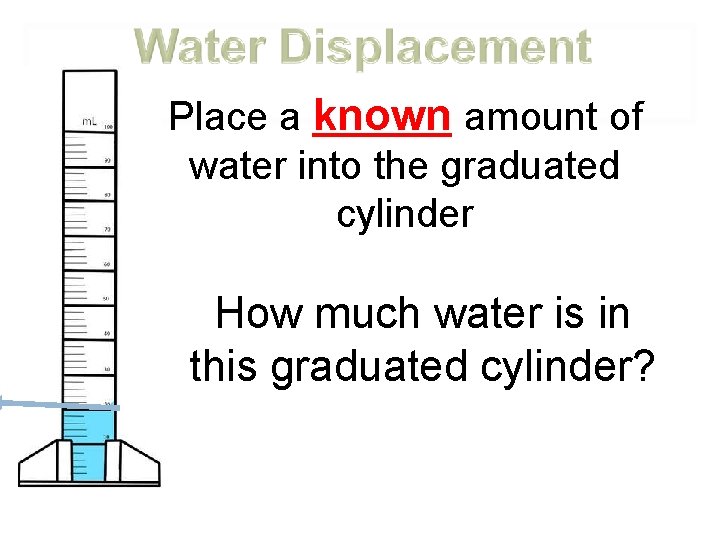 Place a known amount of water into the graduated cylinder How much water is